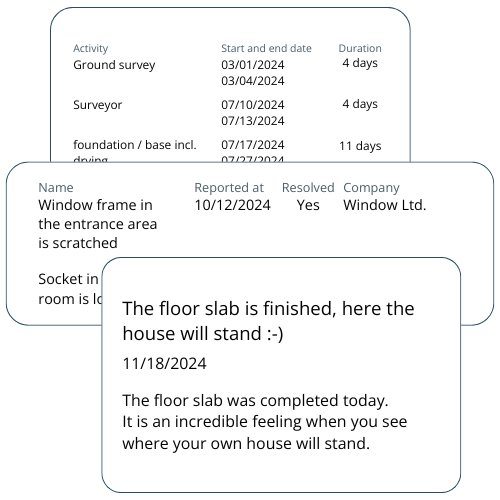 House building software - tools during the construction phase